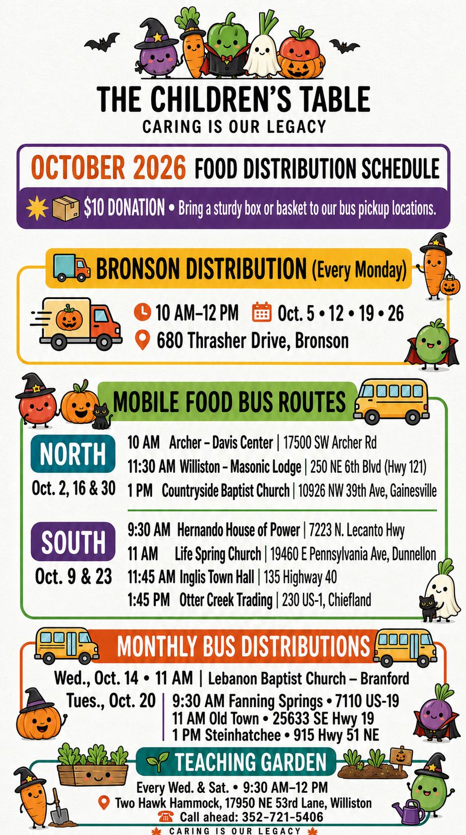 October 2026 food distribution schedule