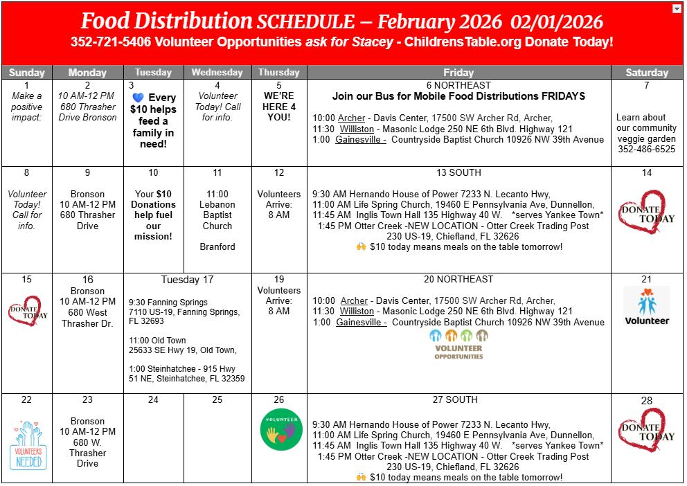 The Children's Table
