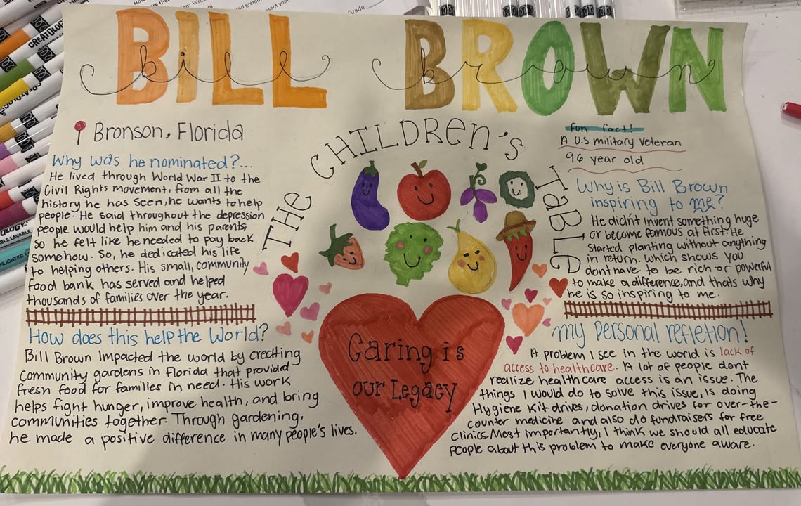 The Children's Table