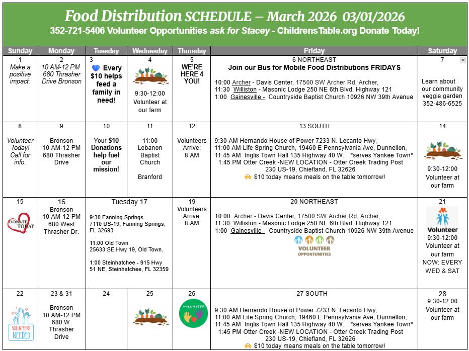 The Children's Table